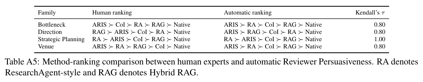 table_a5.jpg