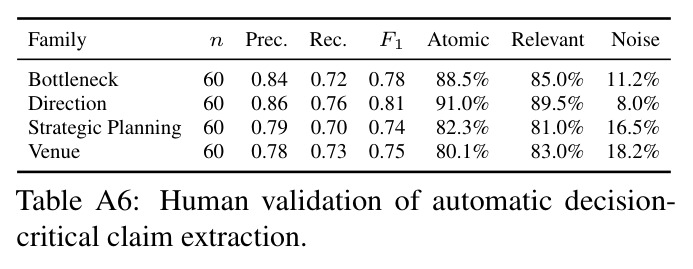 table_a6.jpg