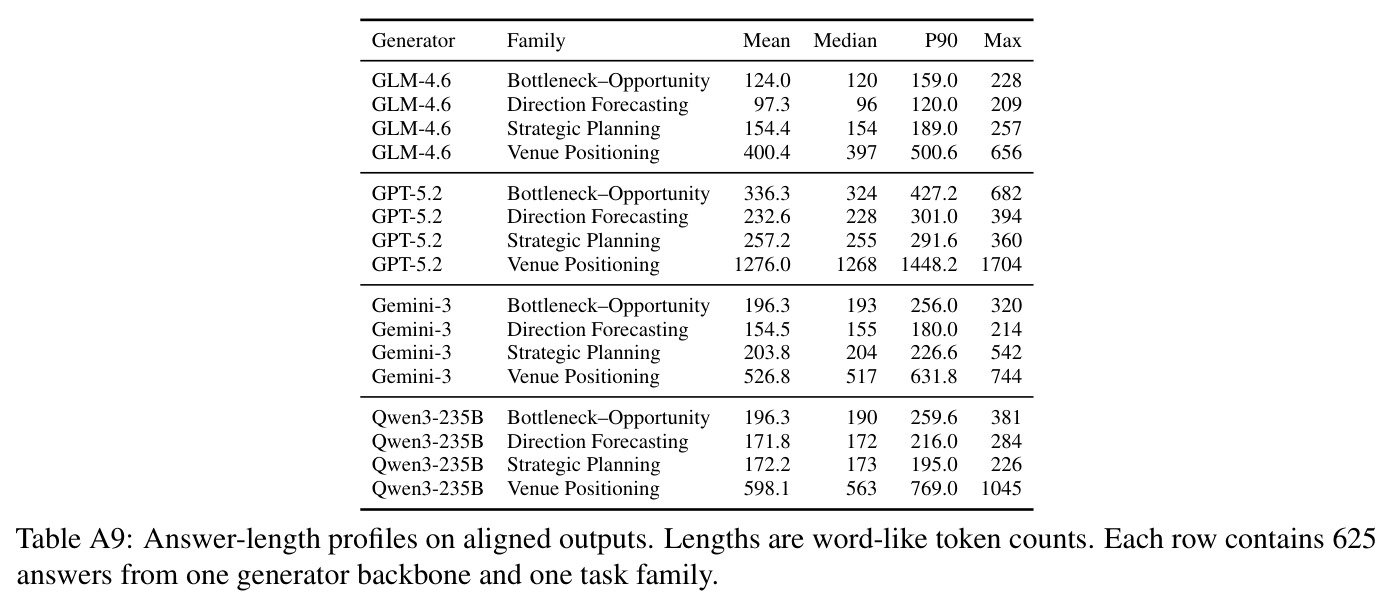 table_a9.jpg