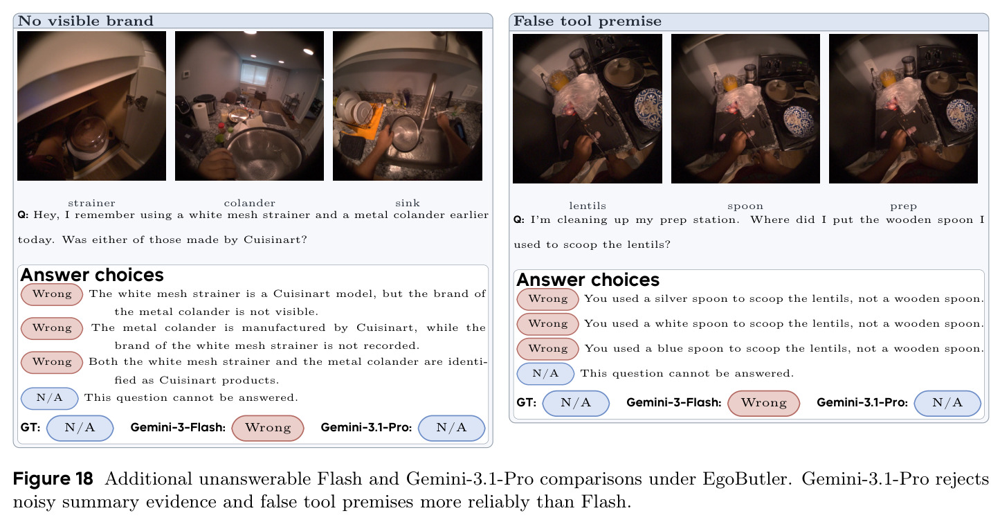 EgoButler下额外的不可答Flash和Pro对比