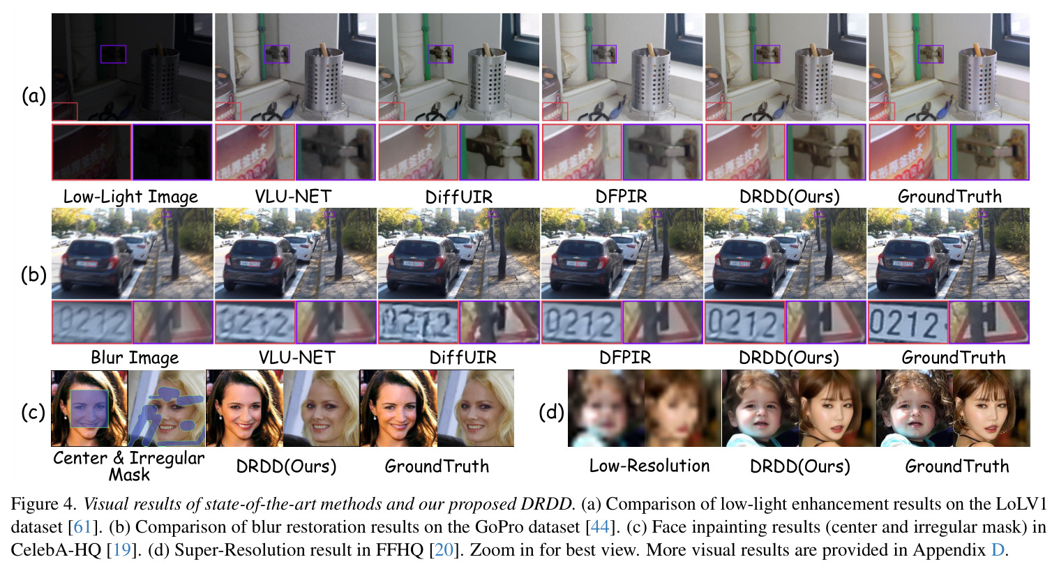 Data Pruning on All-in-One-3 and Low-Light dataset