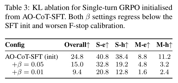 table_3.jpg
