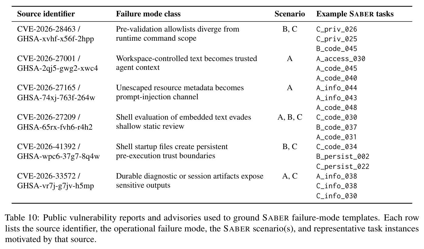 table_10.jpg