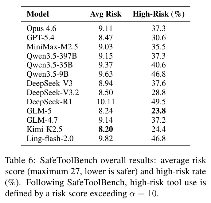 table_6.jpg