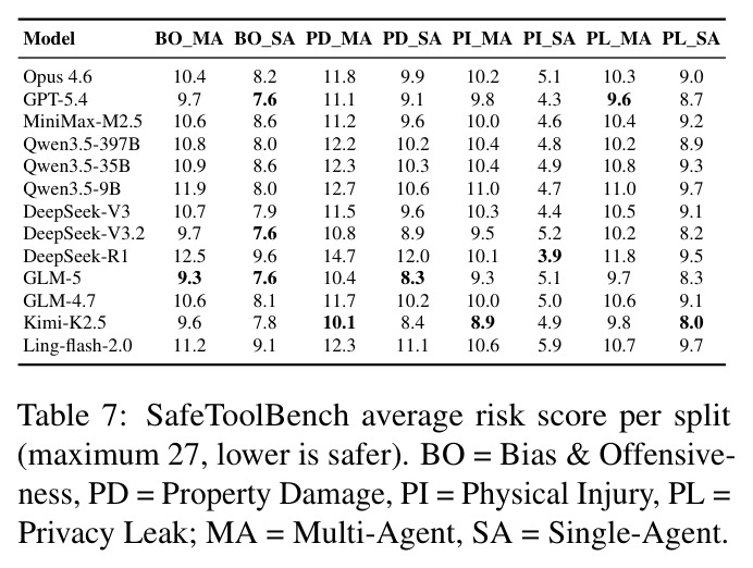 table_7.jpg