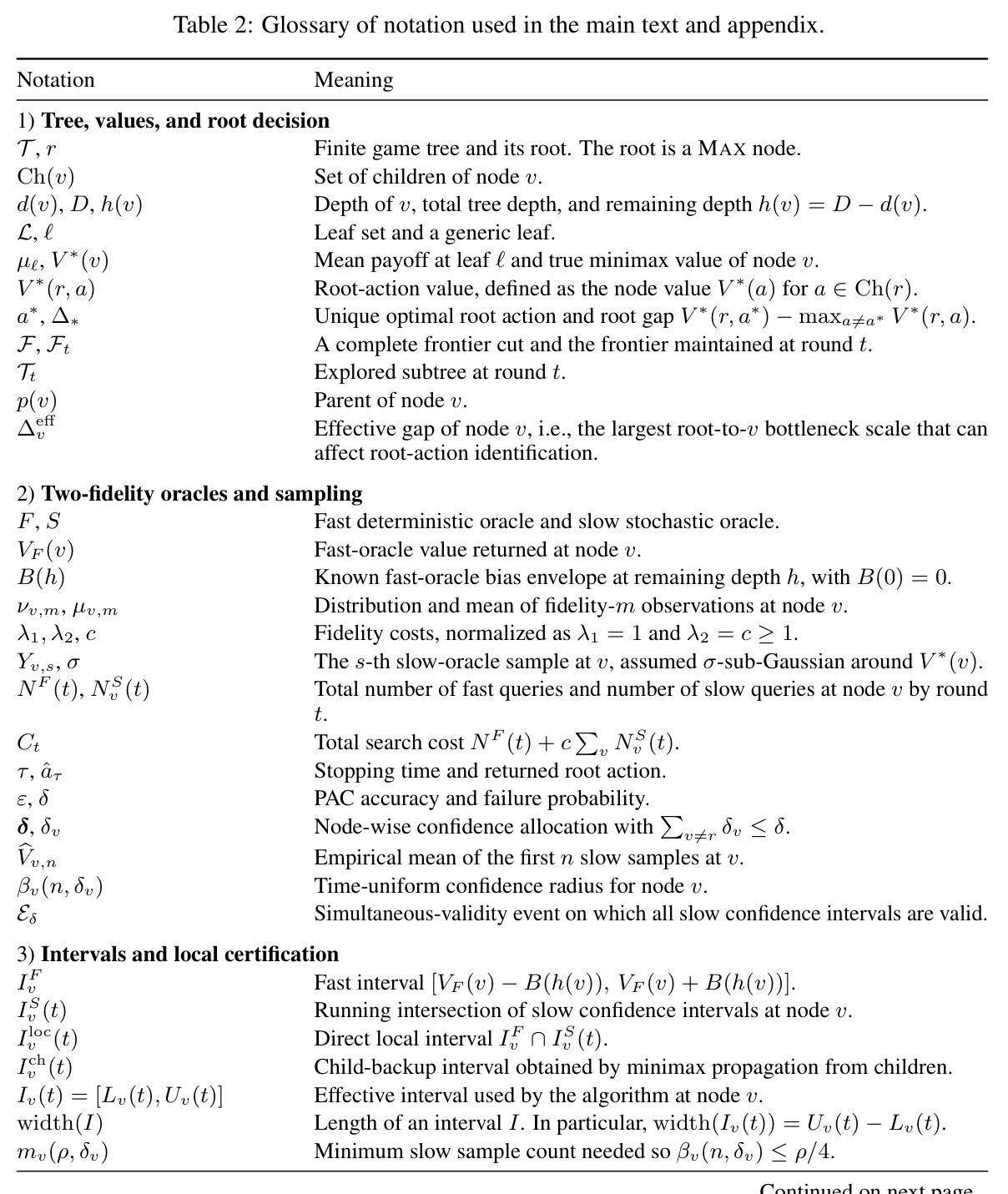 table_2.jpg