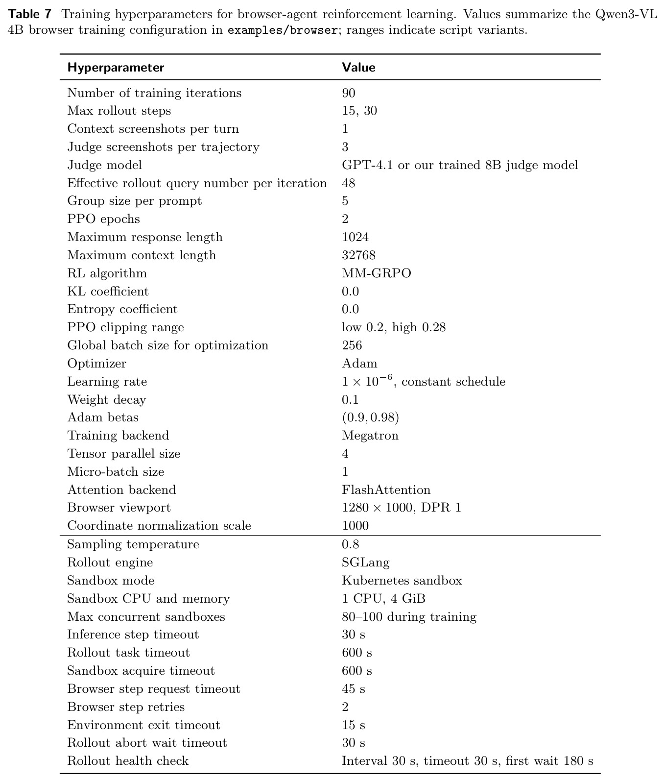 table_7.jpg