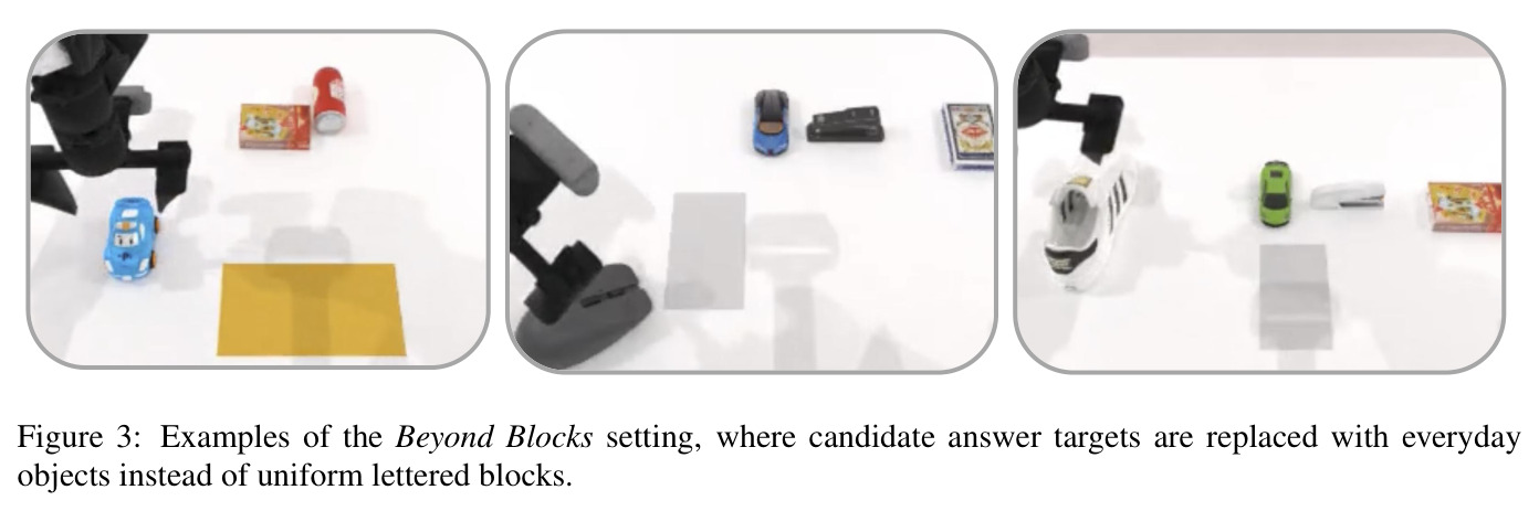 Examples of the Beyond Blocks setting.