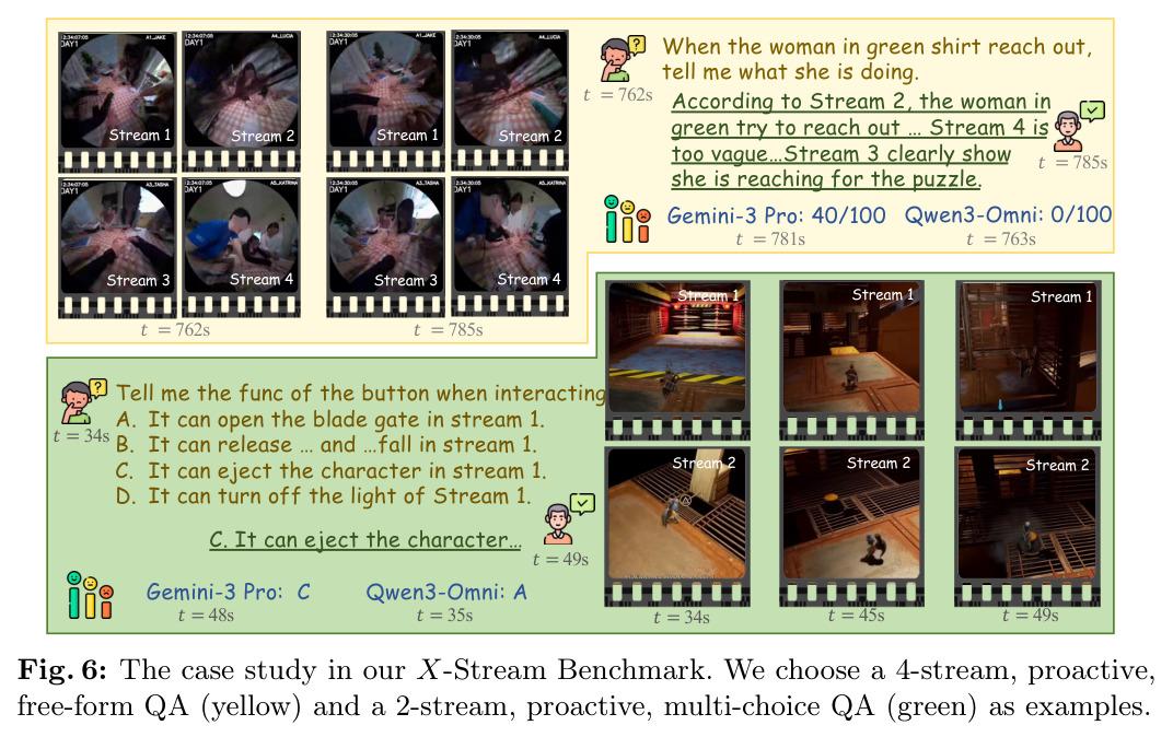 The case study in our X-Stream Benchmark.