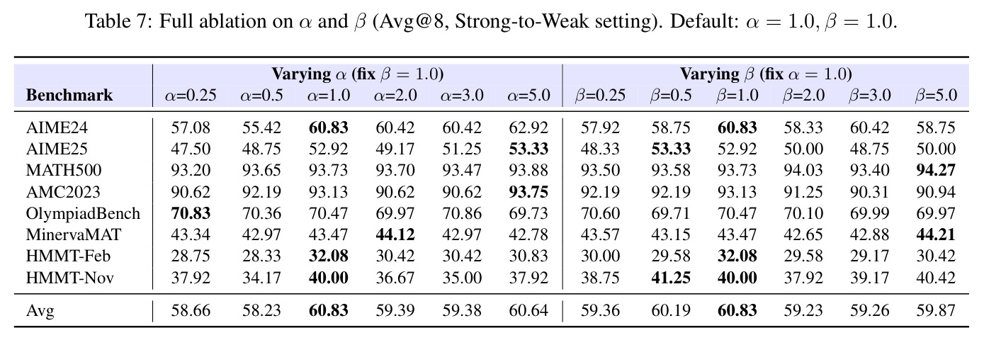 table_7.jpg