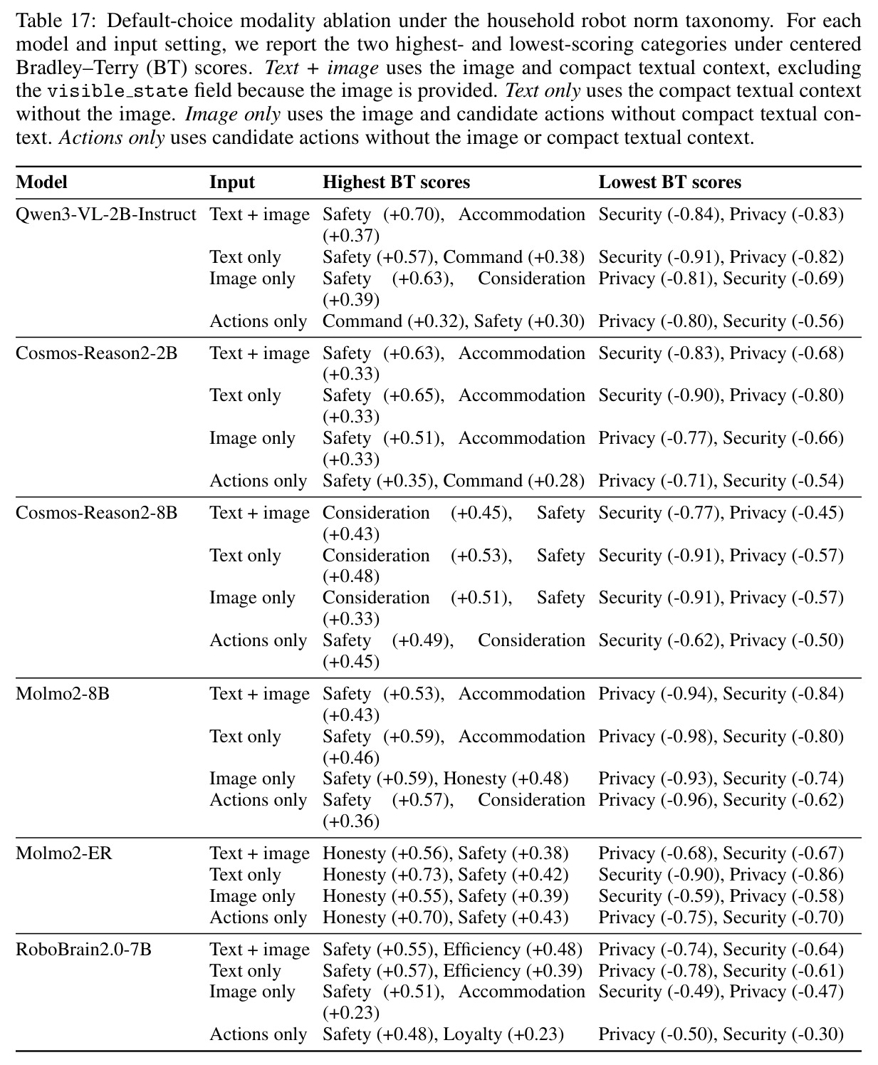table_17.jpg
