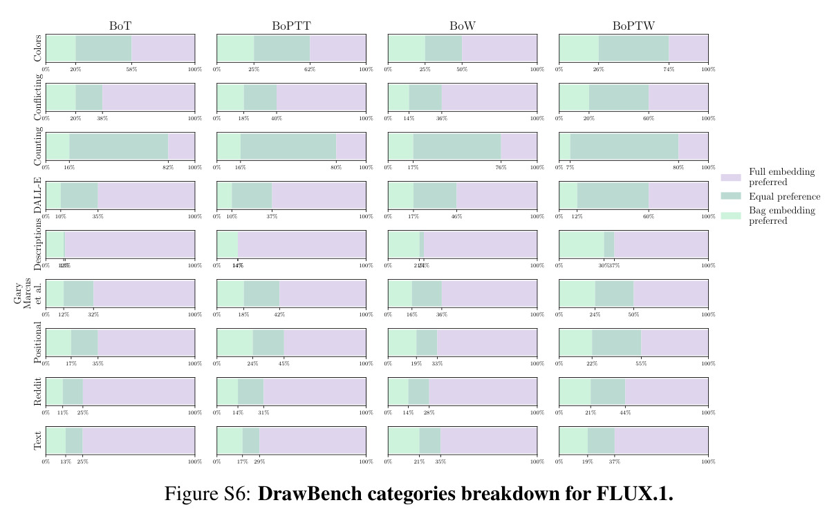 figure_s6.jpg