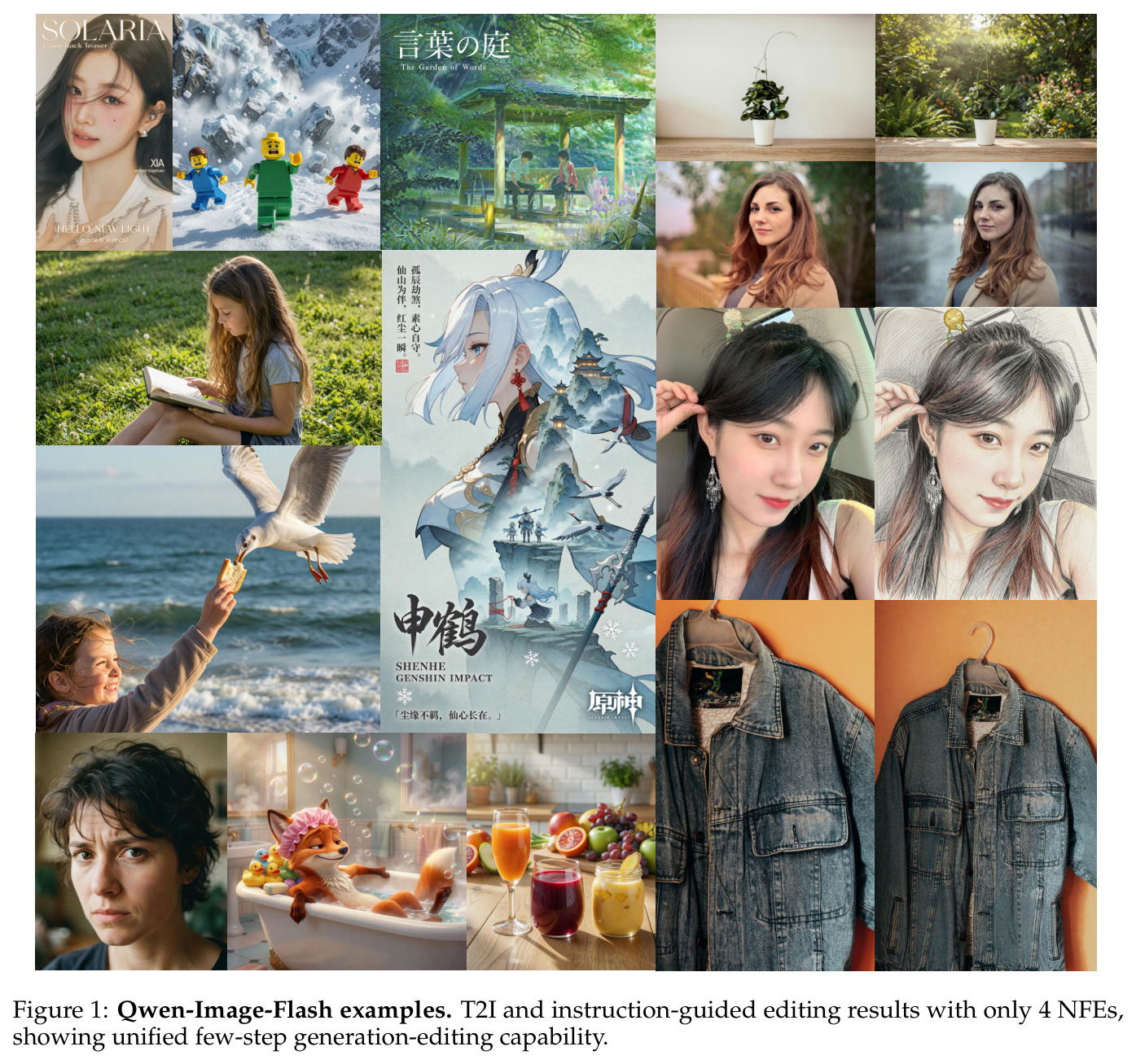 Qwen-Image-Flash examples. T2I and instruction-guided editing results with only 4 NFEs, showing unified few-step generation-editing capability.