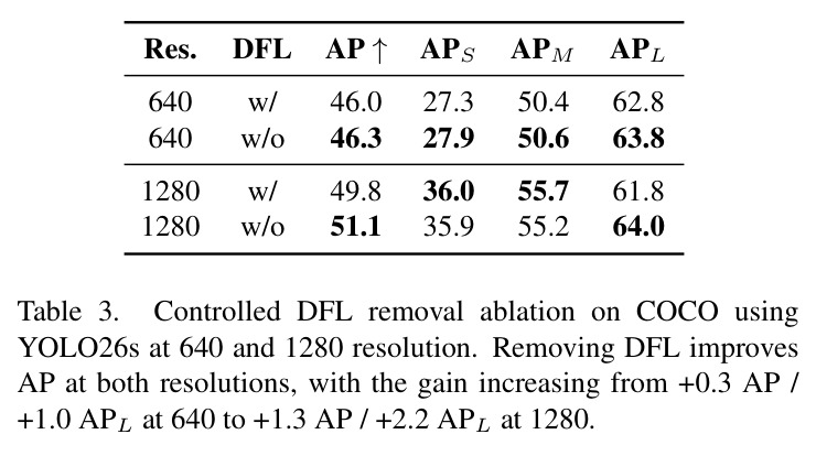 table_3..jpg