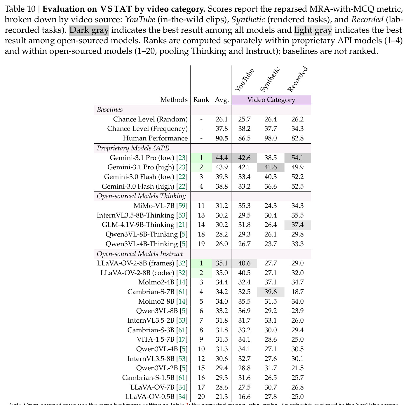 table_10.jpg