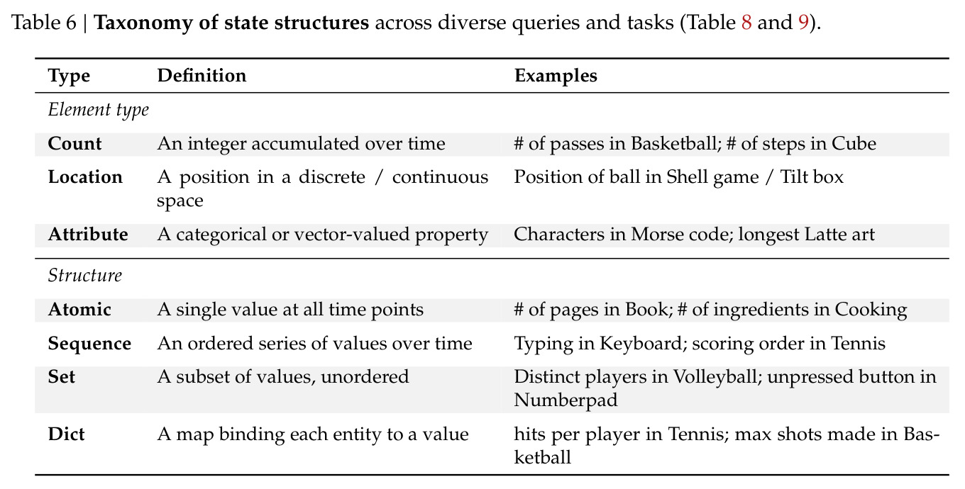table_6.jpg
