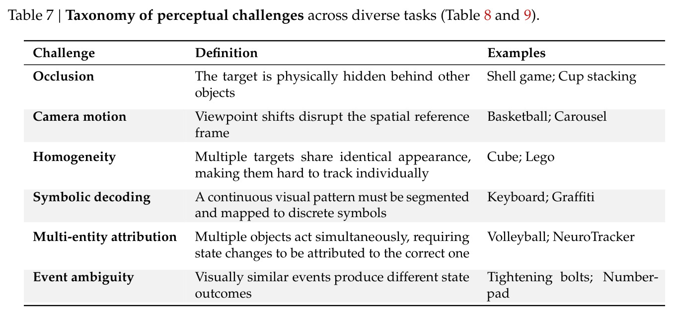 table_7.jpg