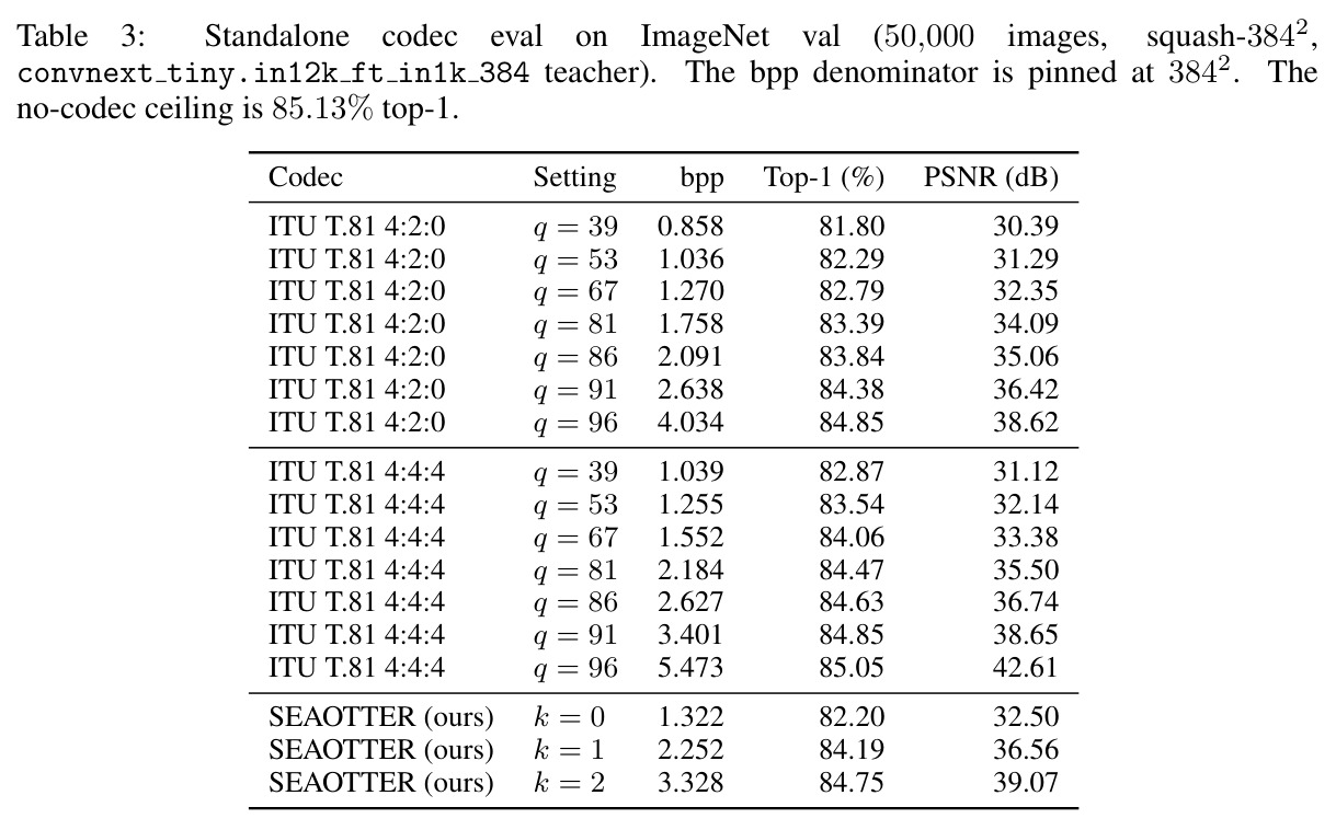 table_3.jpg