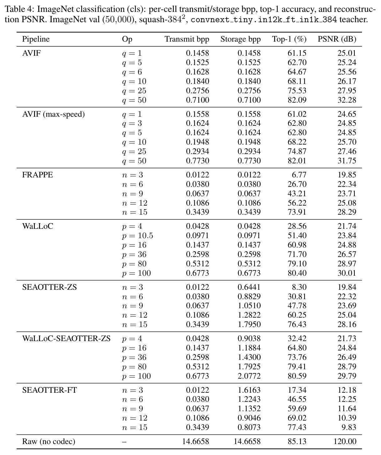 table_4.jpg