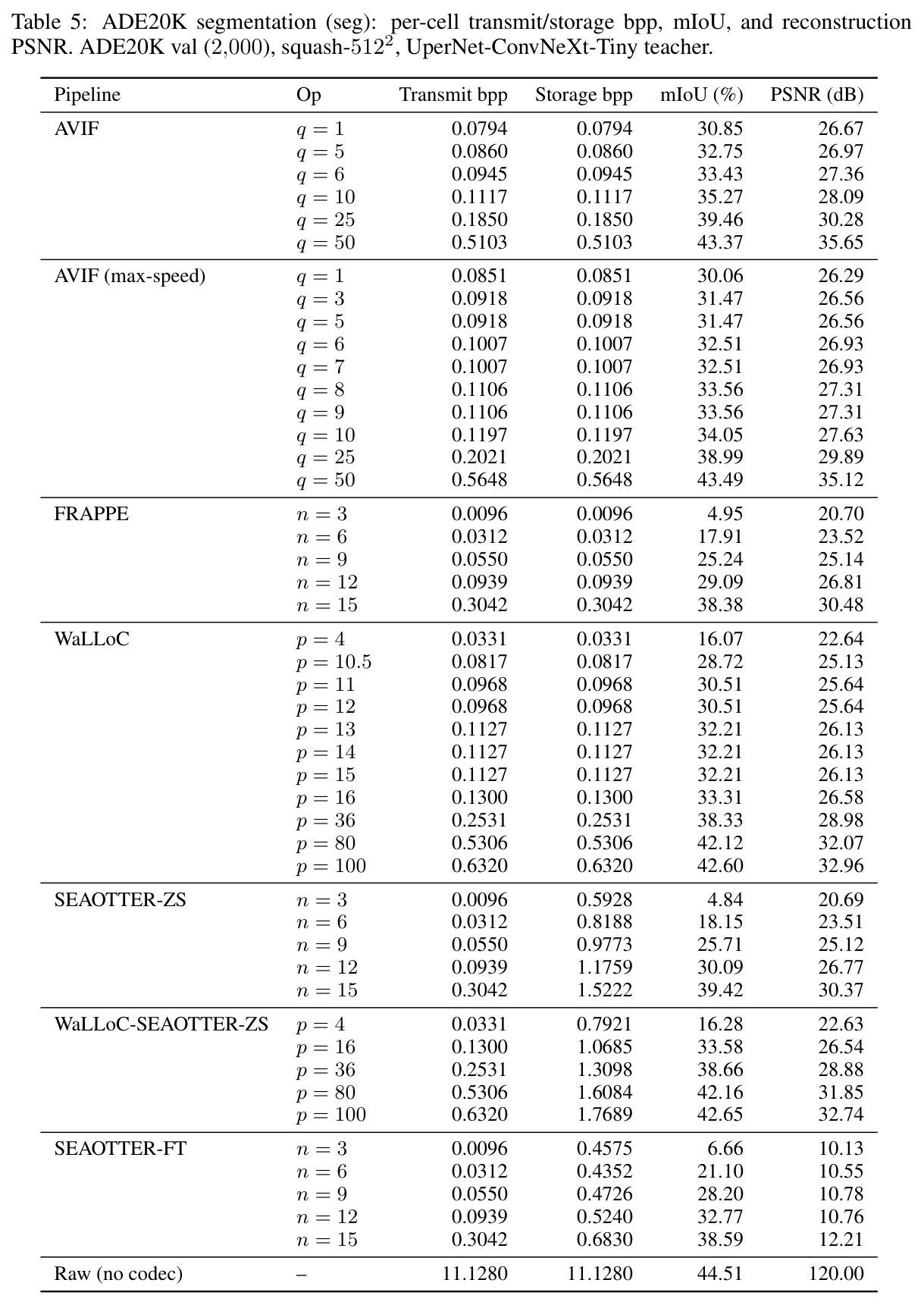 table_5.jpg