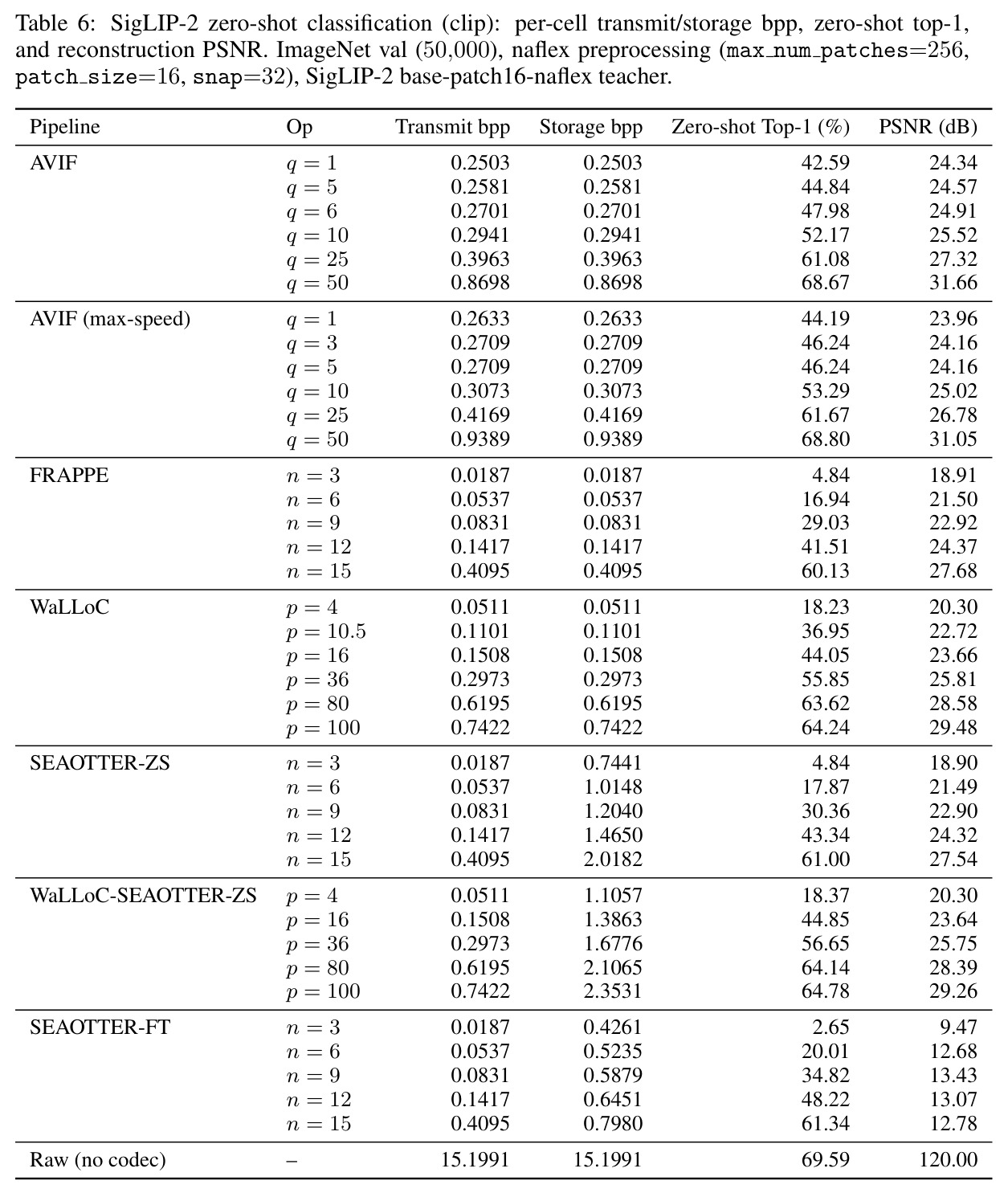 table_6.jpg