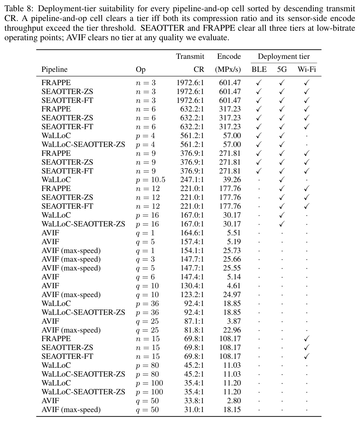 table_8.jpg