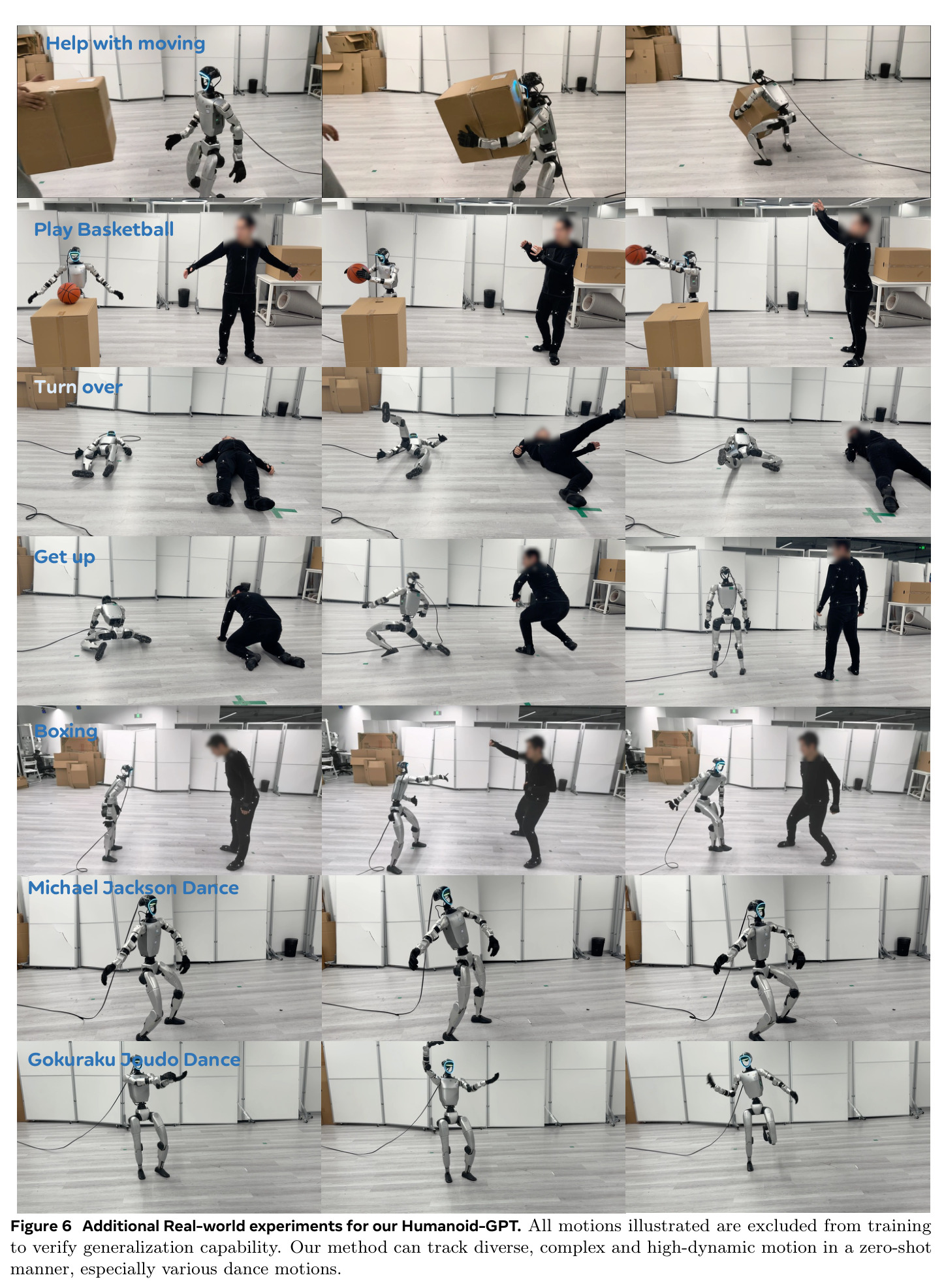 Additional Real-world experiments for Humanoid-GPT