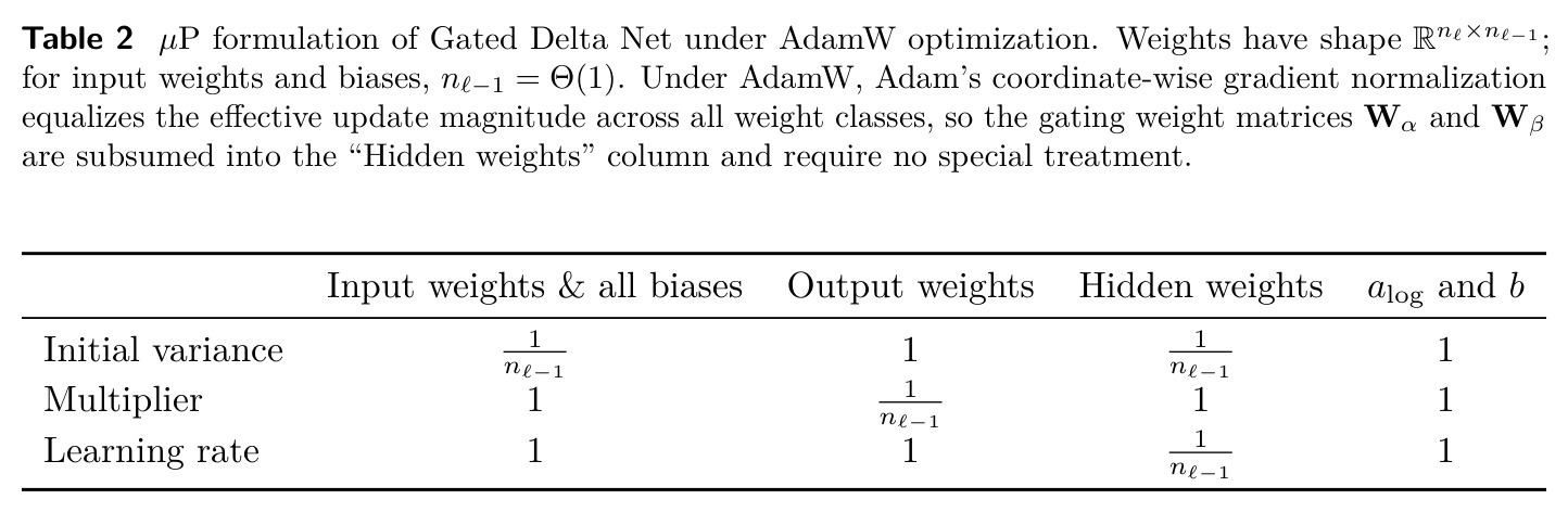 table_2.jpg