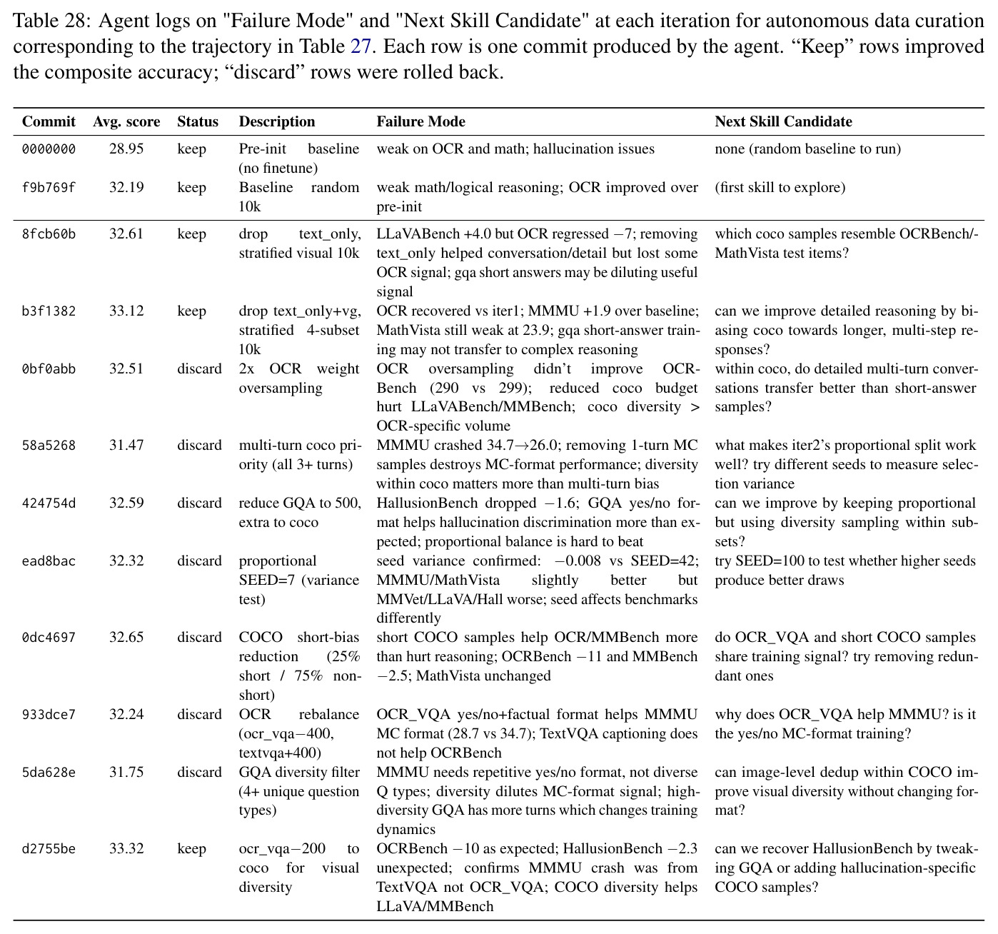 table_28.jpg