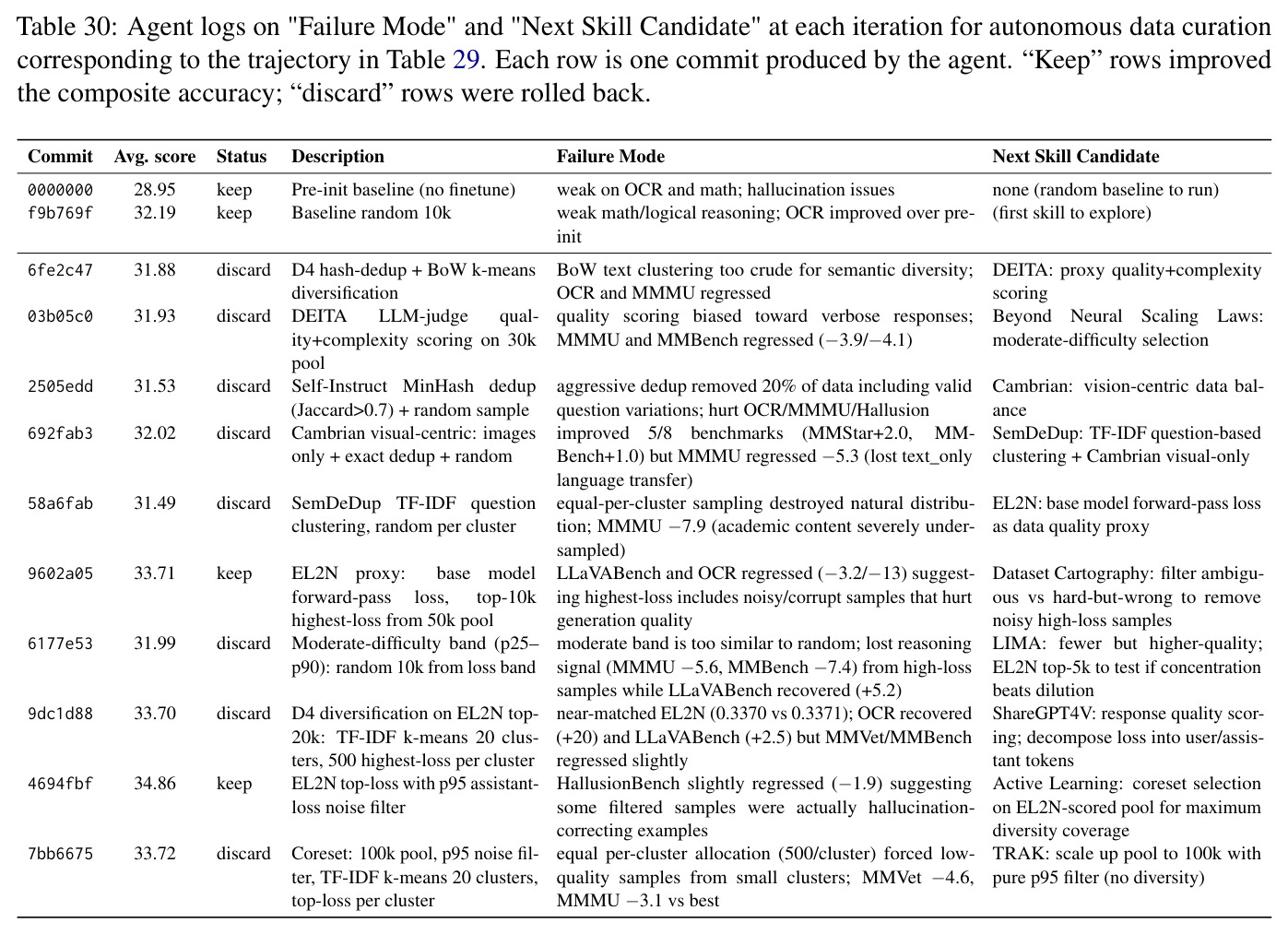 table_30.jpg
