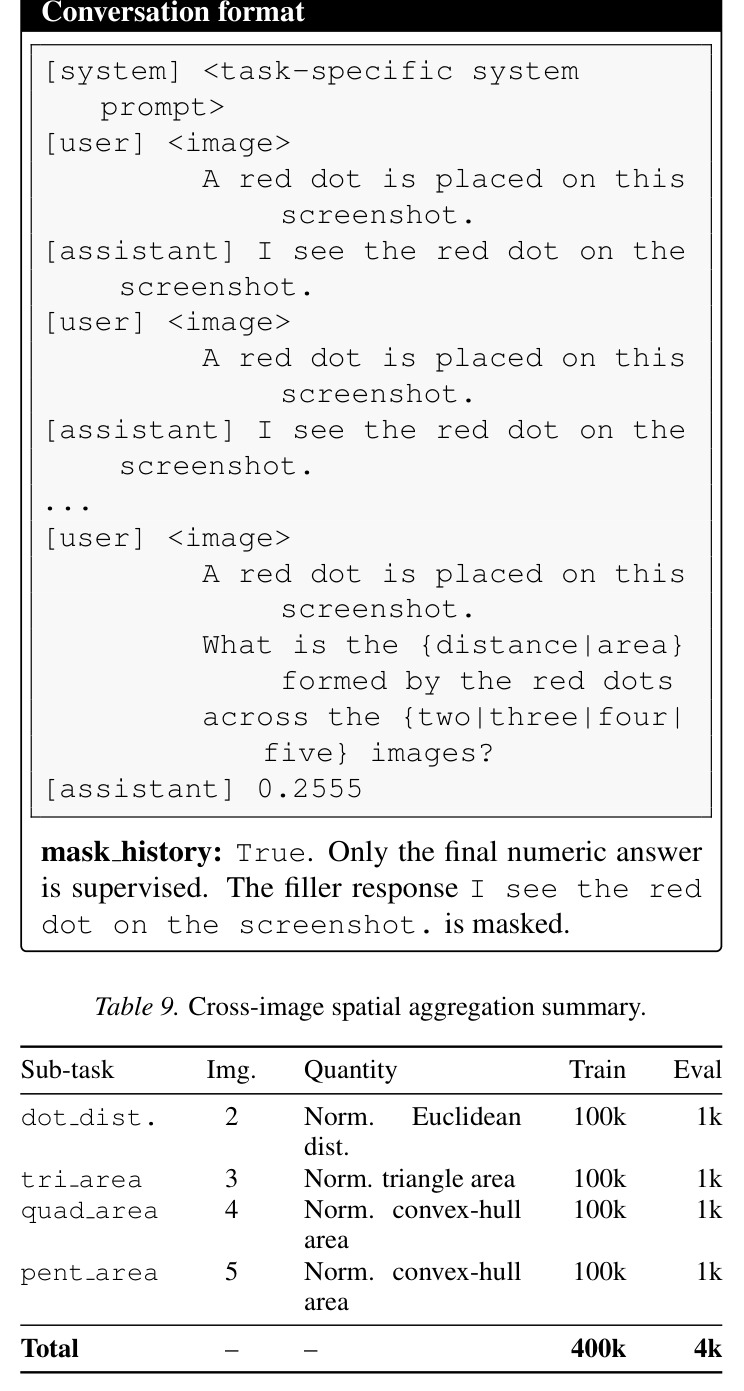 LEVIR-CC evaluation results in comparison with prior methods.