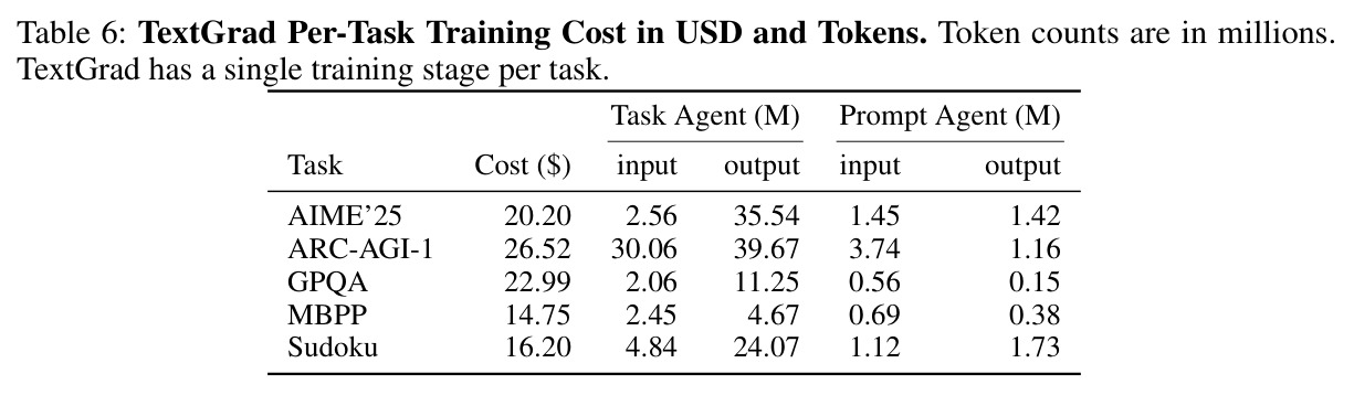 table_6.jpg