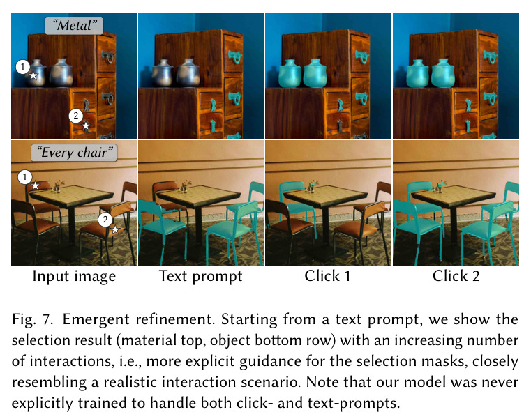 Joint object-material reasoning.