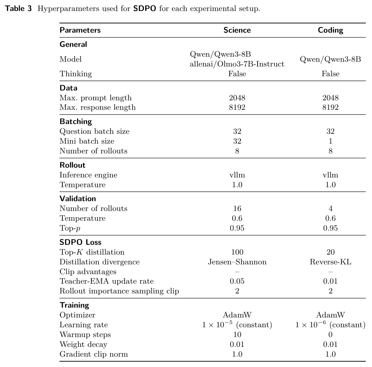 table_3.jpg