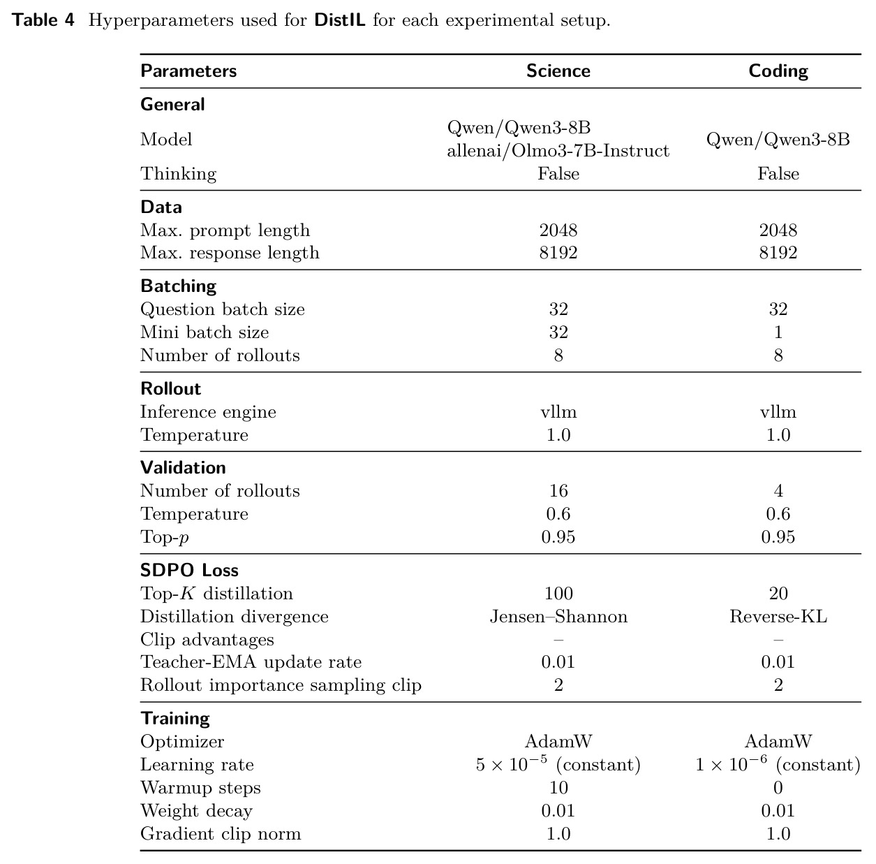 table_4.jpg