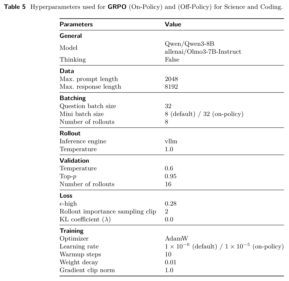table_5.jpg