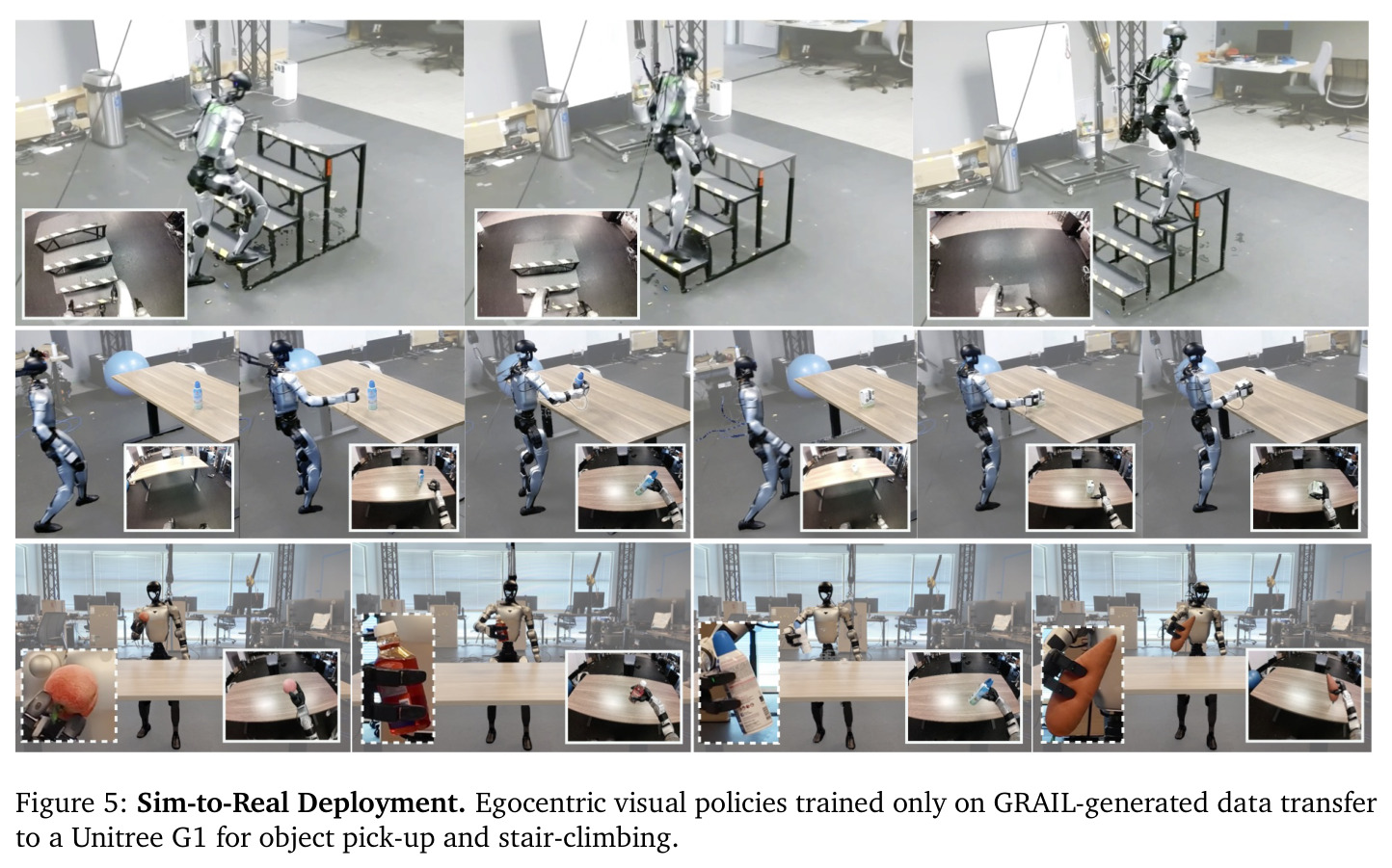 Sim-to-Real Deployment