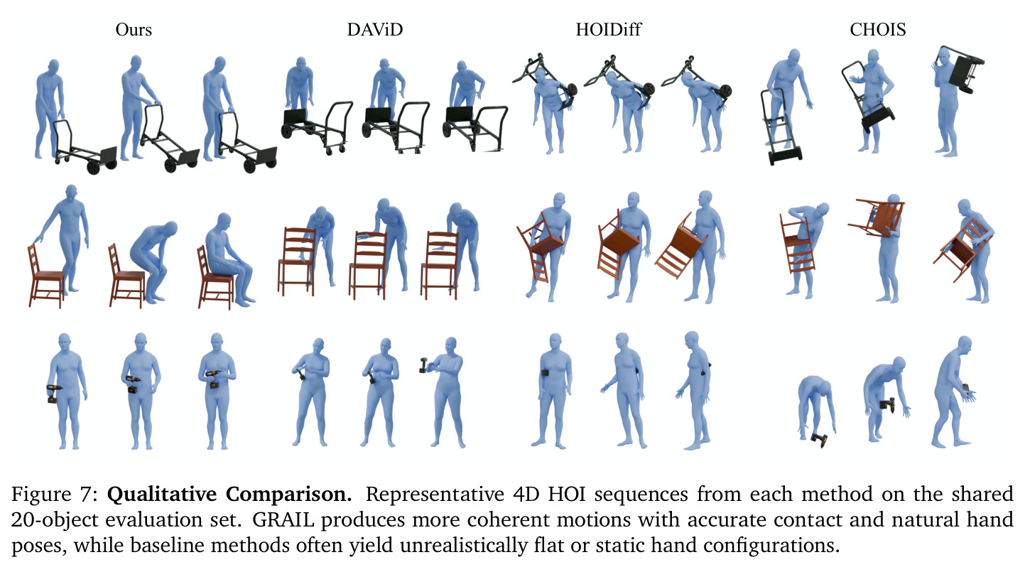 Qualitative Comparison