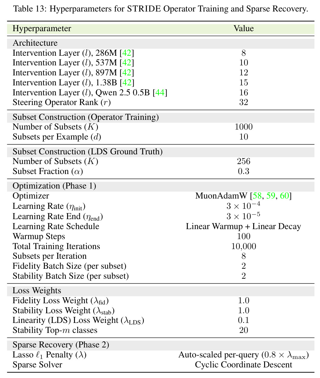table_13.jpg