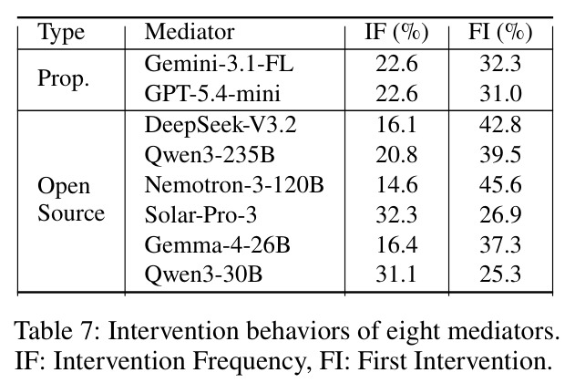 table_7.jpg