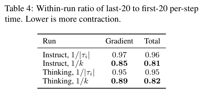 table_4.jpg