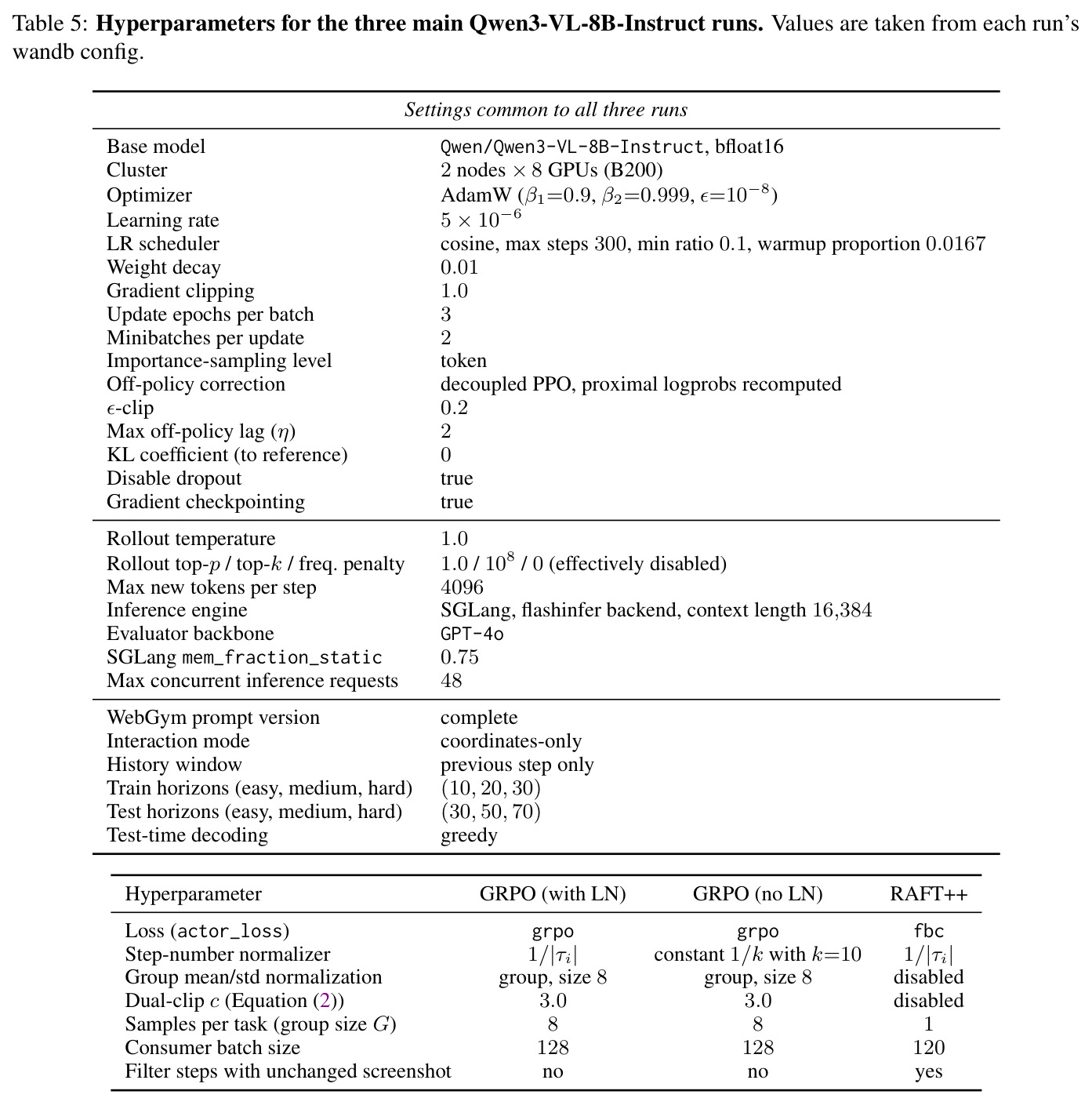 table_5.jpg