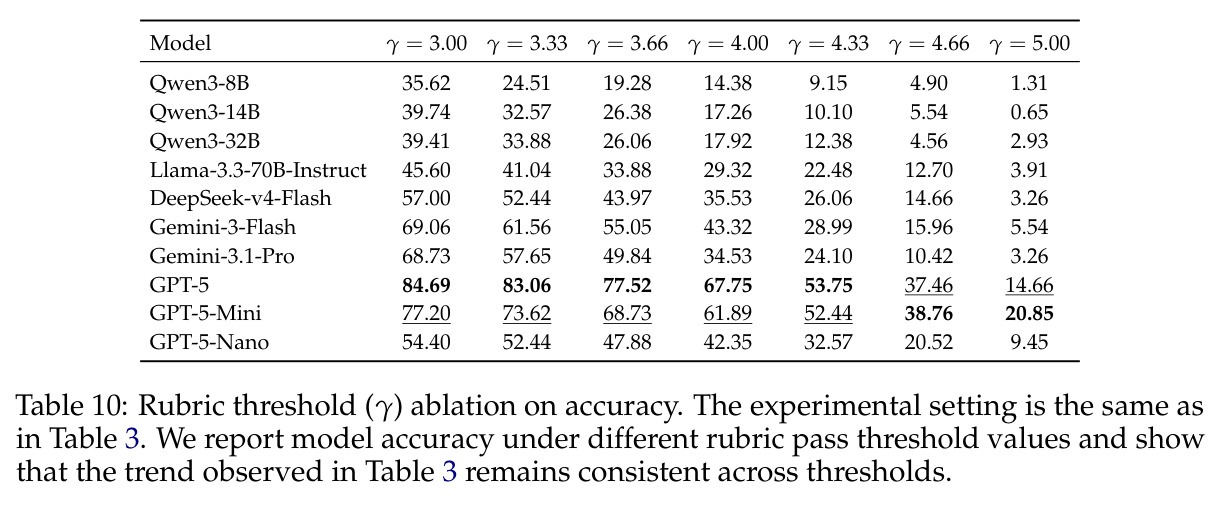 table_10.jpg