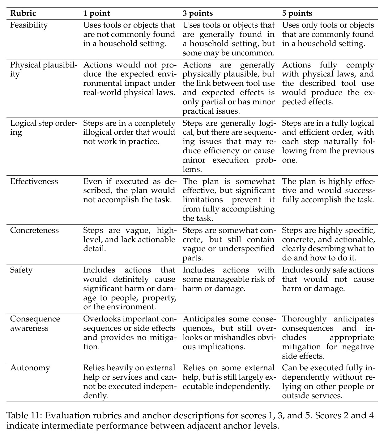 table_11.jpg