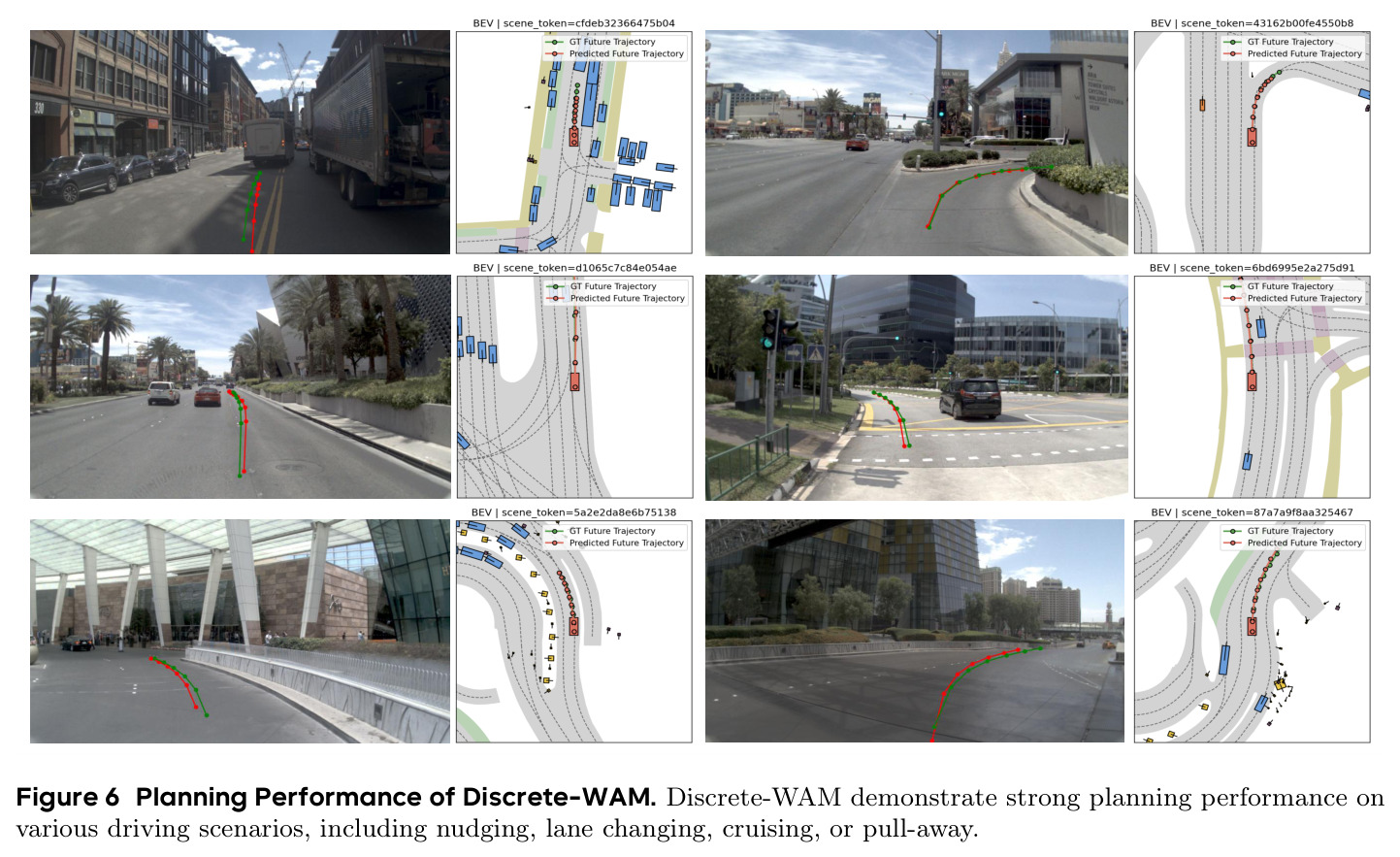 Planning Performance of Discrete-WAM