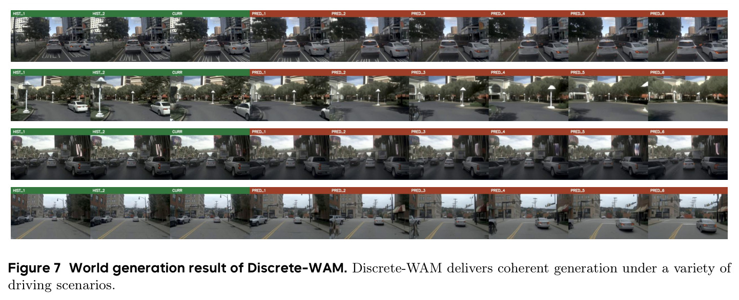World generation result of Discrete-WAM