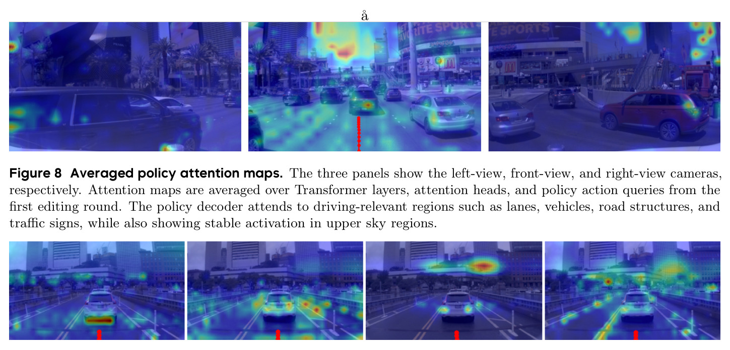 Averaged policy attention maps