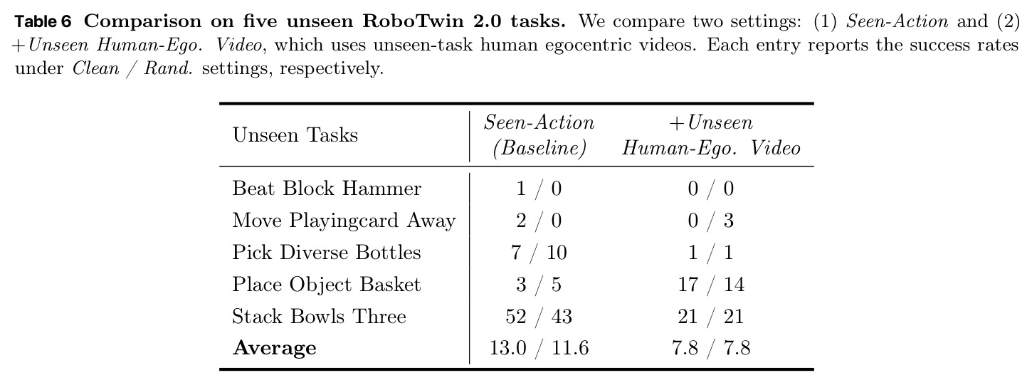 table_6.jpg