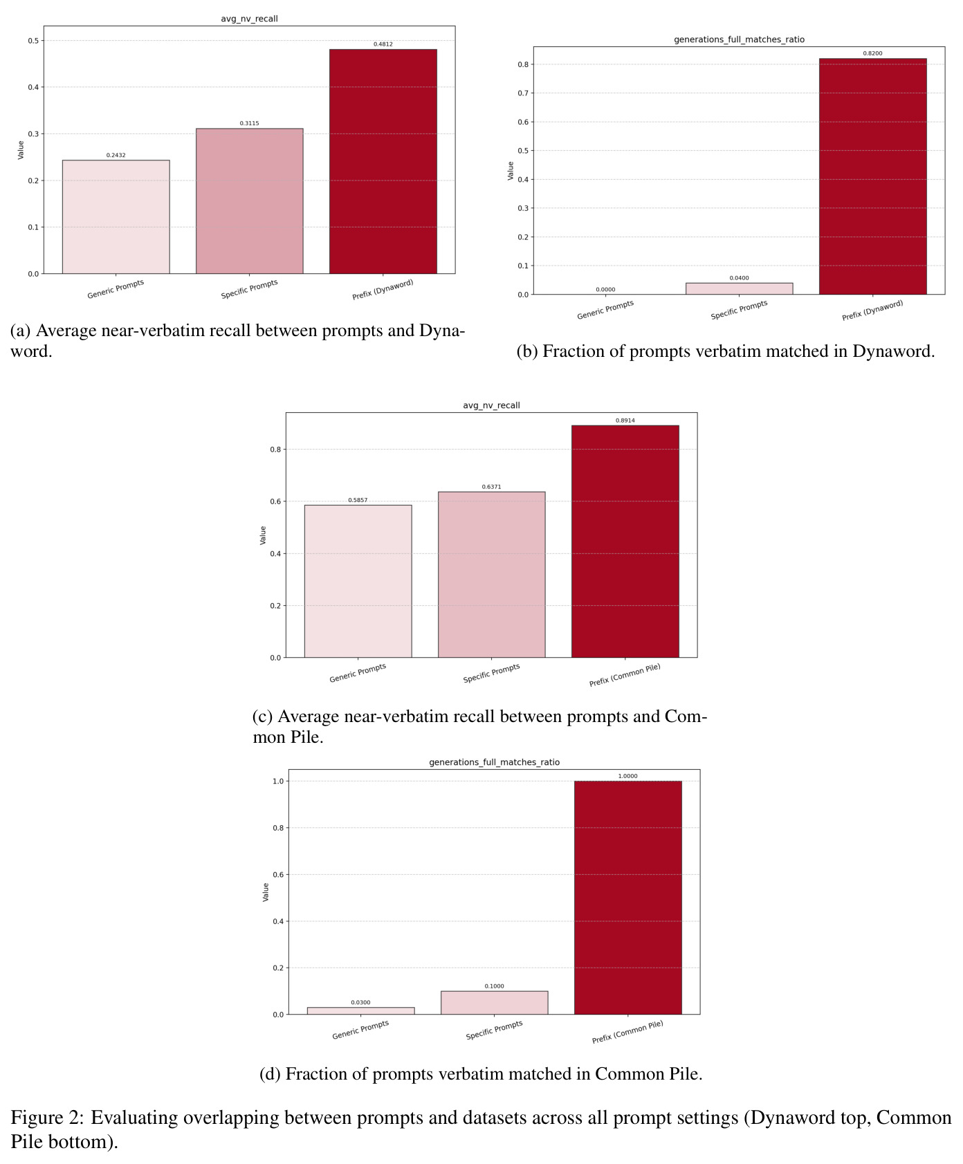 figure_2.jpg