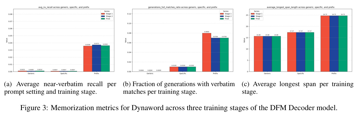 figure_3.jpg